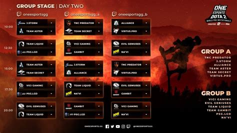 dota schedule|Dota 2 Esports.